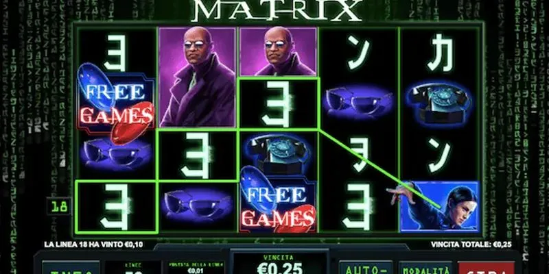 Tìm hiểu game nổ hũ trực tuyến The Matrix